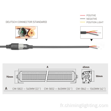 4x4 Truck Off Road Truck Light Systems ECE R10 R7 R112 12V 24V 12 22 32 42 Bar de lumière LED de 52 pouces pour camion